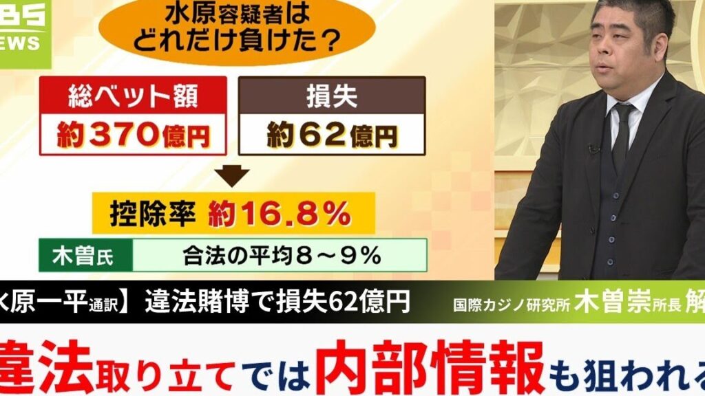 大谷翔平の通訳の給料はいくらですか？実態を解説